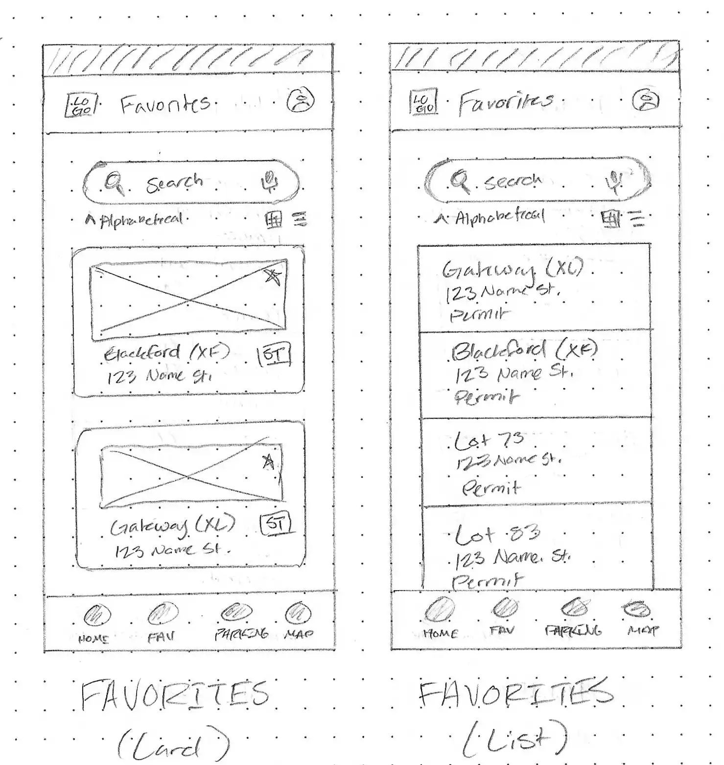 Picture of a hand-drawn diagram of a user interface
